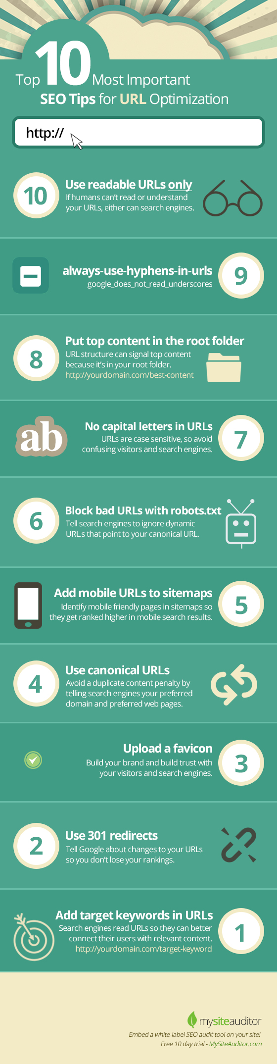 10 Top Ways To Optimize Your URL For Search Engines (Infographic) image how to optimize url for seo21.jpg21